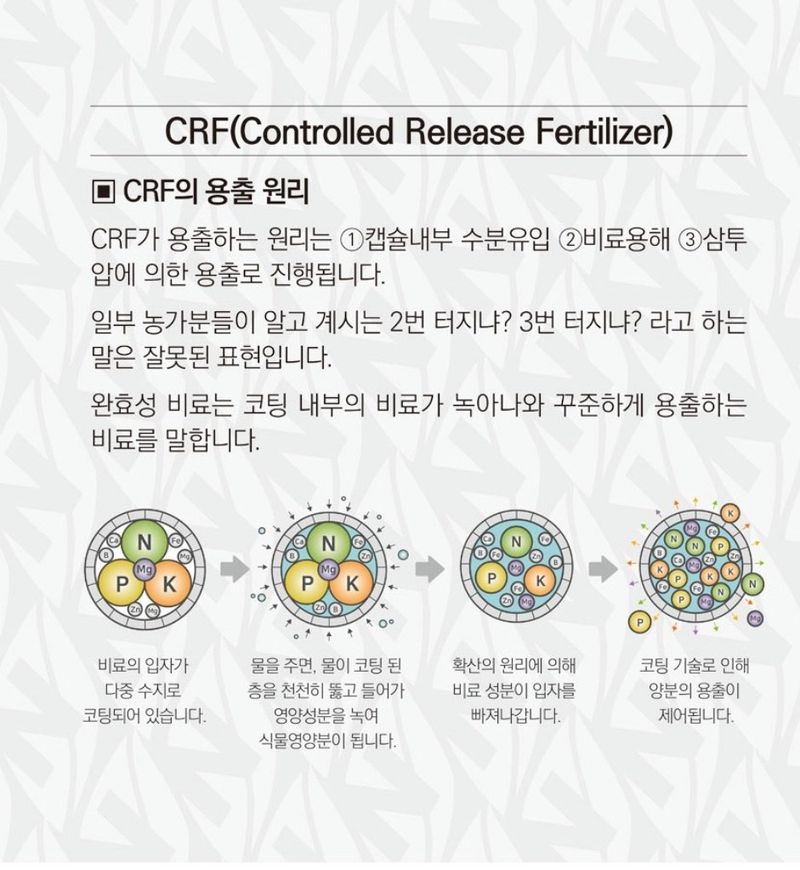 대산농사대장님의 장터 판매 상품 [누보 감자전용비료 15kg] 첨부 사진