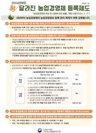 대산농사대장님의 감자 · 자유게시판 작성글 사진