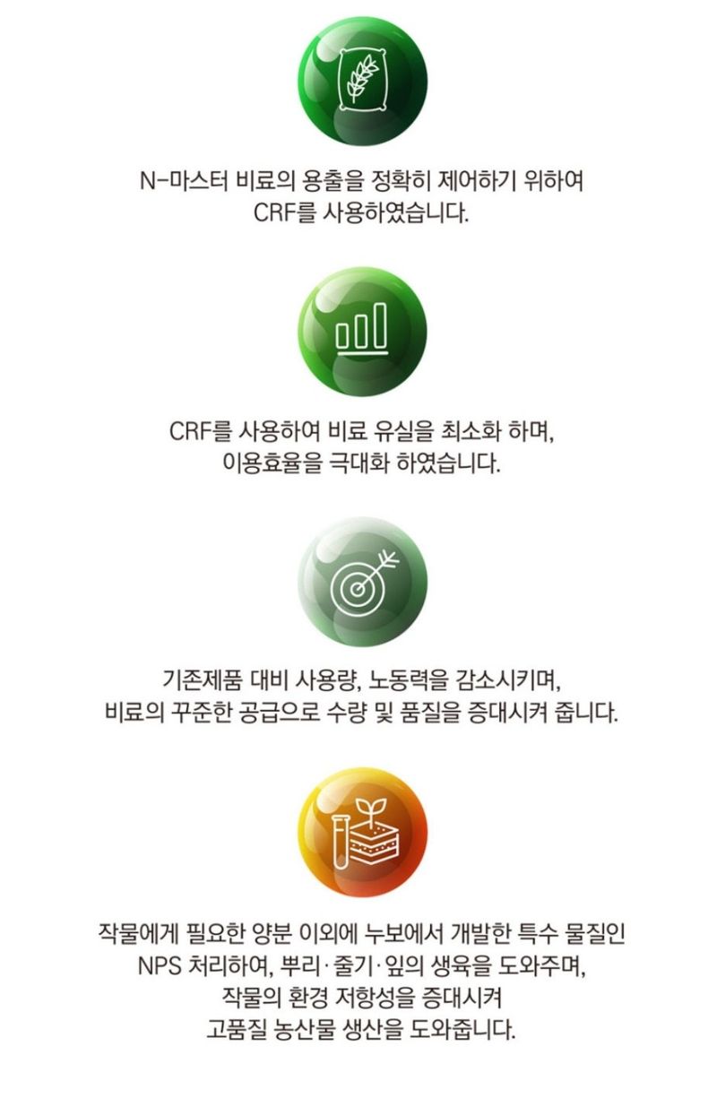 대산농사대장님의 장터 판매 상품 [[누보]고추완효성비료15kg] 첨부 사진