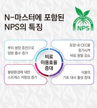 대산농사대장님의 작성글 사진