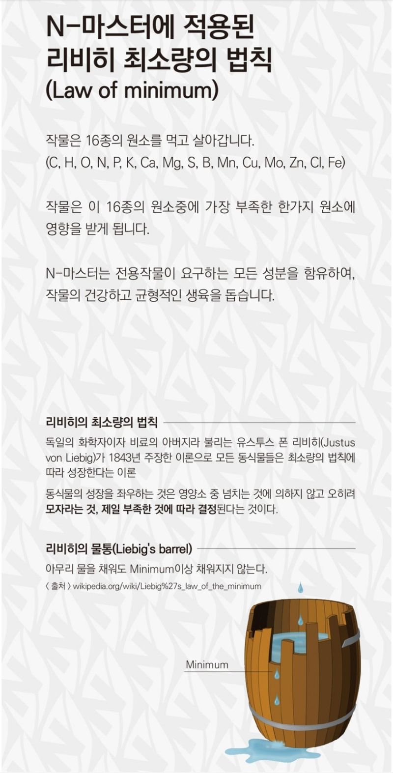 대산농사대장님의 장터 판매 상품 [[누보]고추완효성비료15kg] 첨부 사진