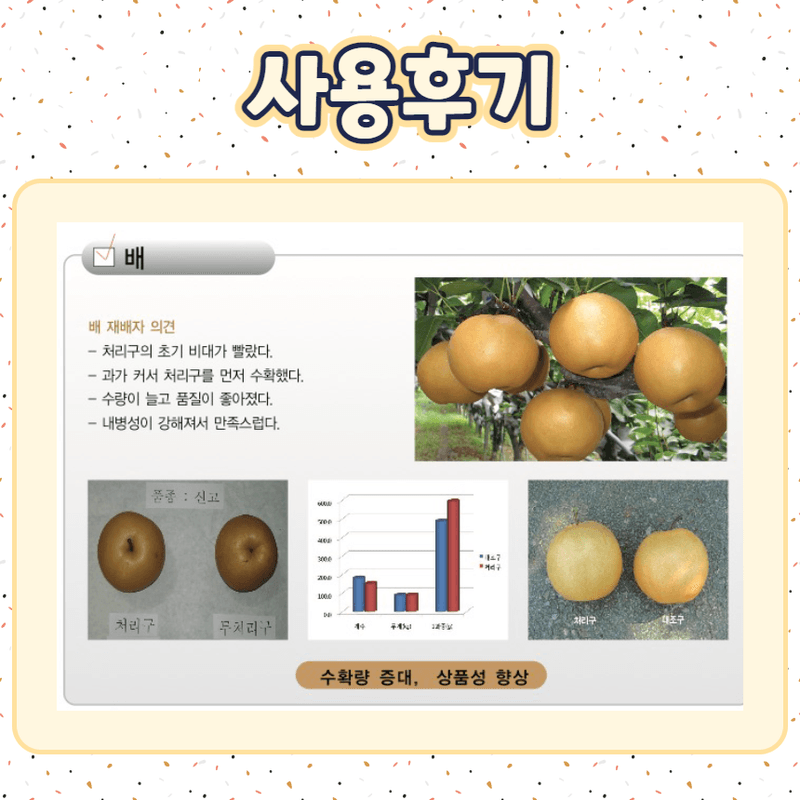 삼익농자재님의 장터 판매 상품 [[야라] 유니칼슘 15kg 배추 수용성 NK칼슘비료 질산태질소 추비] 첨부 사진