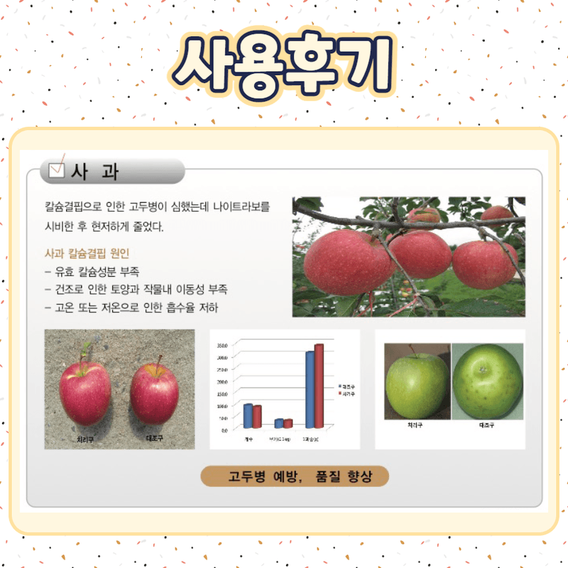 삼익농자재님의 장터 판매 상품 [[야라] 유니칼슘 15kg 배추 수용성 NK칼슘비료 질산태질소 추비] 첨부 사진