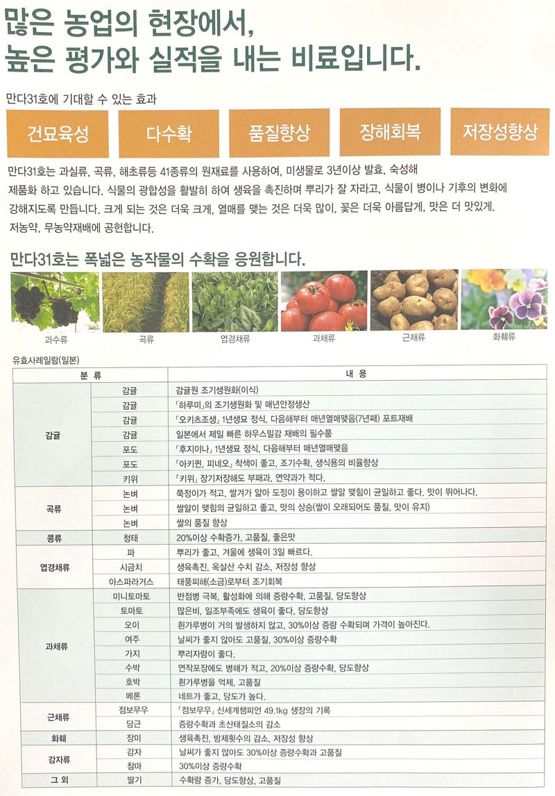 삼익농자재님의 장터 판매 상품 [만다31호 벼 감자 인삼 대파 양파 마늘 효소영양제] 첨부 사진