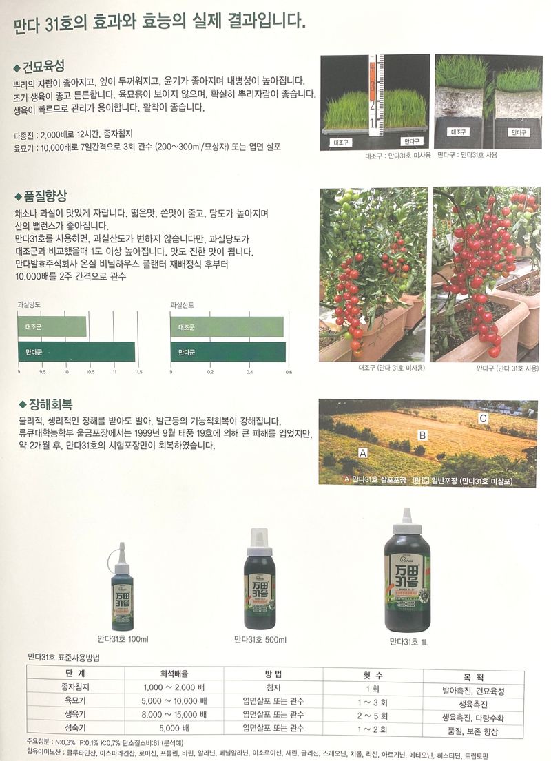 삼익농자재님의 장터 판매 상품 [만다31호 벼 감자 인삼 대파 양파 마늘 효소영양제] 첨부 사진