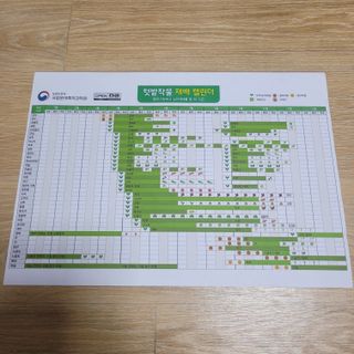 박기식 님의 자유주제 · 자유게시판 작성글 사진