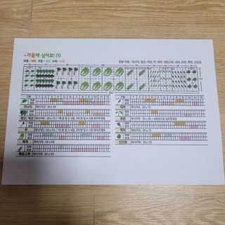 박기식 님의 자유주제 · 자유게시판 작성글 사진