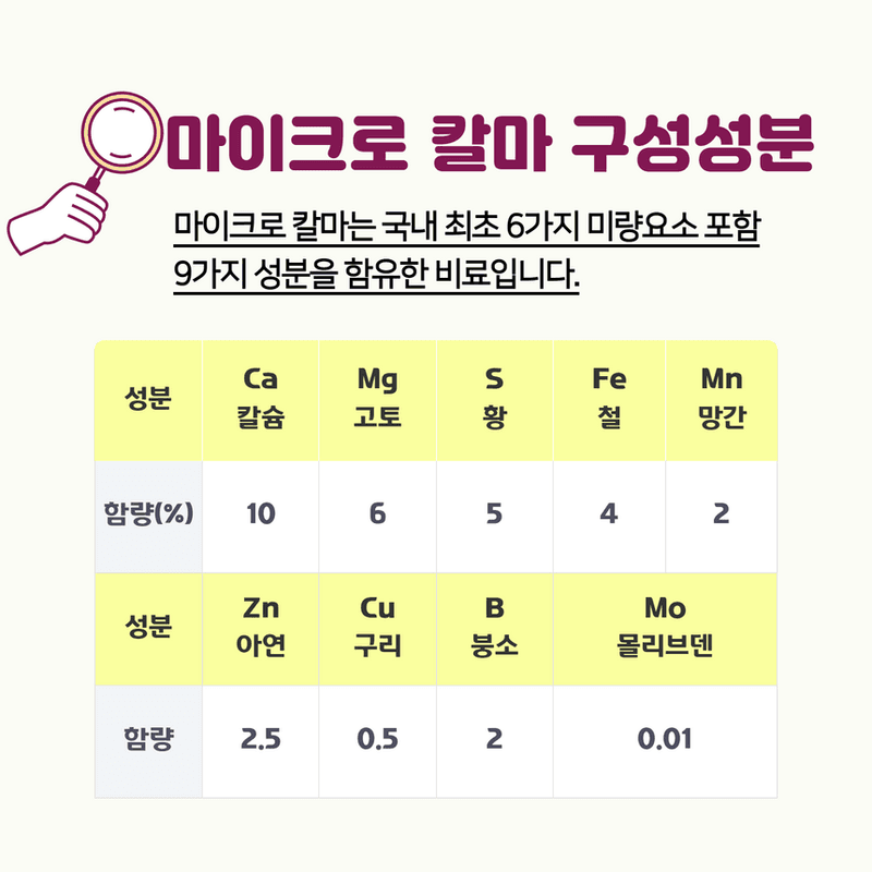 삼익농자재님의 장터 판매 상품 [[도프] 올가포스20kg 완숙 유기질퇴비 발효계분 가스피해 X 양파 마늘 김장채소 밑거름] 첨부 사진