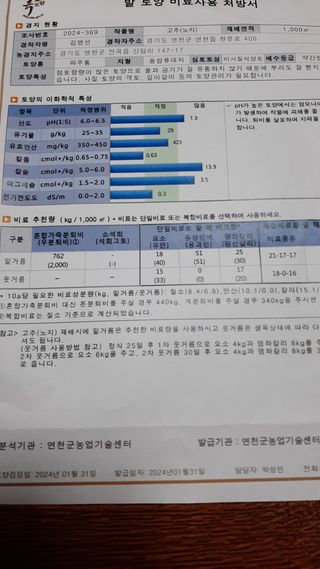 낙지님의 자유주제 · 자유게시판 작성글 사진