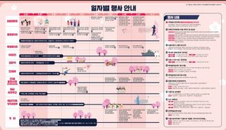 退役軍人 劉永喆님의 자유주제 · 자유게시판 작성글 사진