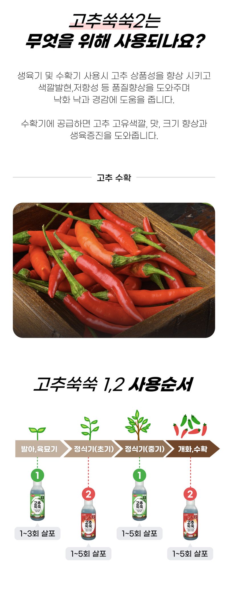 농사엔 공식님의 장터 판매 상품 [[농사엔] 고추쑥쑥 2단계 500ml] 첨부 사진