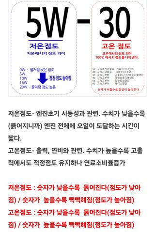 김중언님의 호박 · 영농일지 작성글 사진