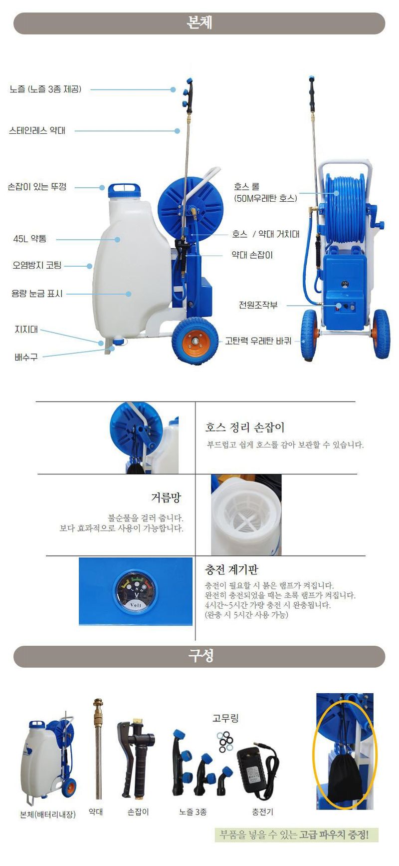 신일종합님의 장터 판매 상품 [밀차형 농약분무기 45리터 이동식 전동 자동 분무기] 첨부 사진