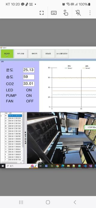 윤대권님의 상추 · 영농일지 작성글 사진