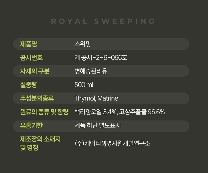 자재스토어님의 장터 판매 상품 [스위핑 병충해 한병에 원료효과- 탄저병 총채벌레 담배나방 진딧물 응애 흰가루병 약 (살충제 살균제 농약 X)] 첨부 사진