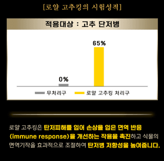 자재스토어님의 작성글 사진