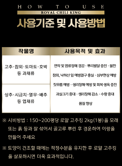 자재스토어님의 장터 판매 상품 [로얄 고추킹 2kg 고추 밑거름 비료 약 원료효과- 탄저병 역병 연작장해 무름병 예방] 첨부 사진