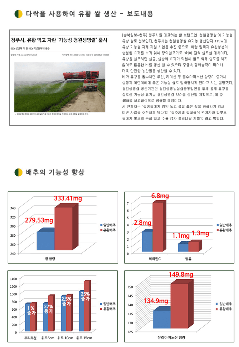 삼익농자재님의 장터 판매 상품 [다싹 1kg 유황 배추뿌리혹병 흰가루병 잿빛곰팡이병 탄저병친환경 병해충관리용 제품] 첨부 사진