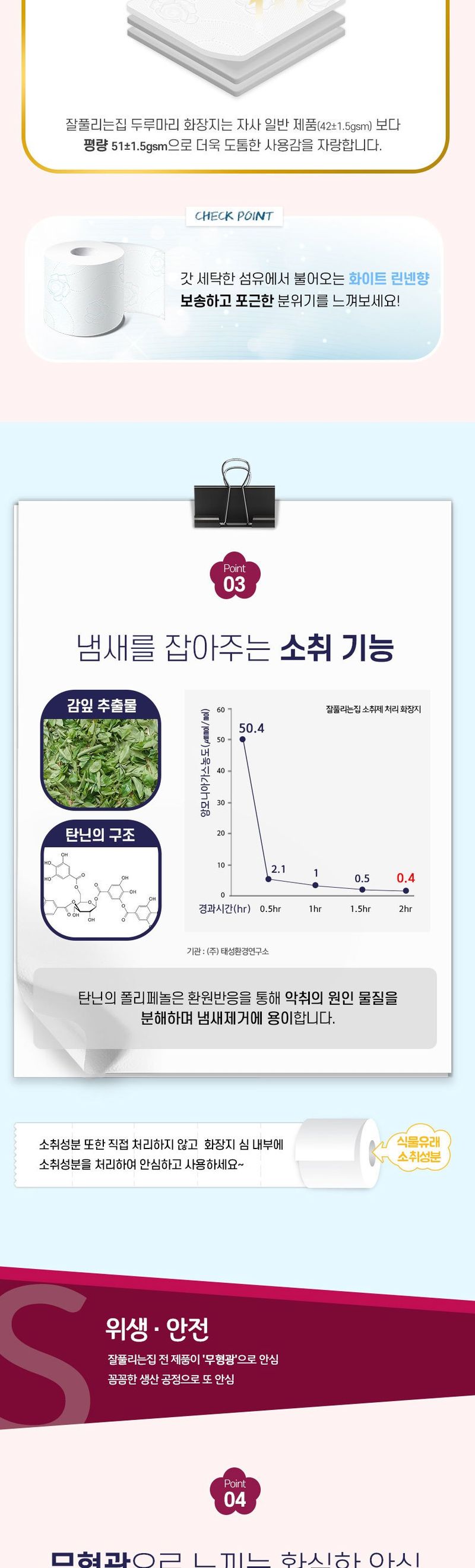 정우원님의 장터 판매 상품 [더 도톰한 3겹 퀼팅 롤 화장지 30M X 24롤 3팩] 첨부 사진