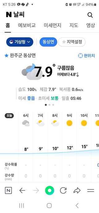 백용기님의 자유주제 · 자유게시판 작성글 사진