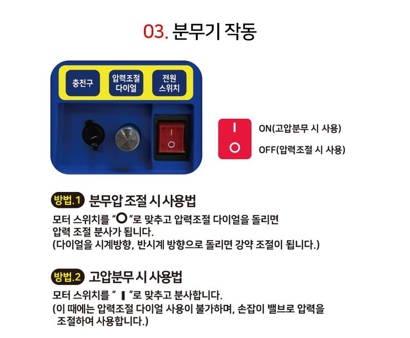 경농산업님의 장터 판매 상품 [충전식분무기 경농 KNS-R20 ] 첨부 사진