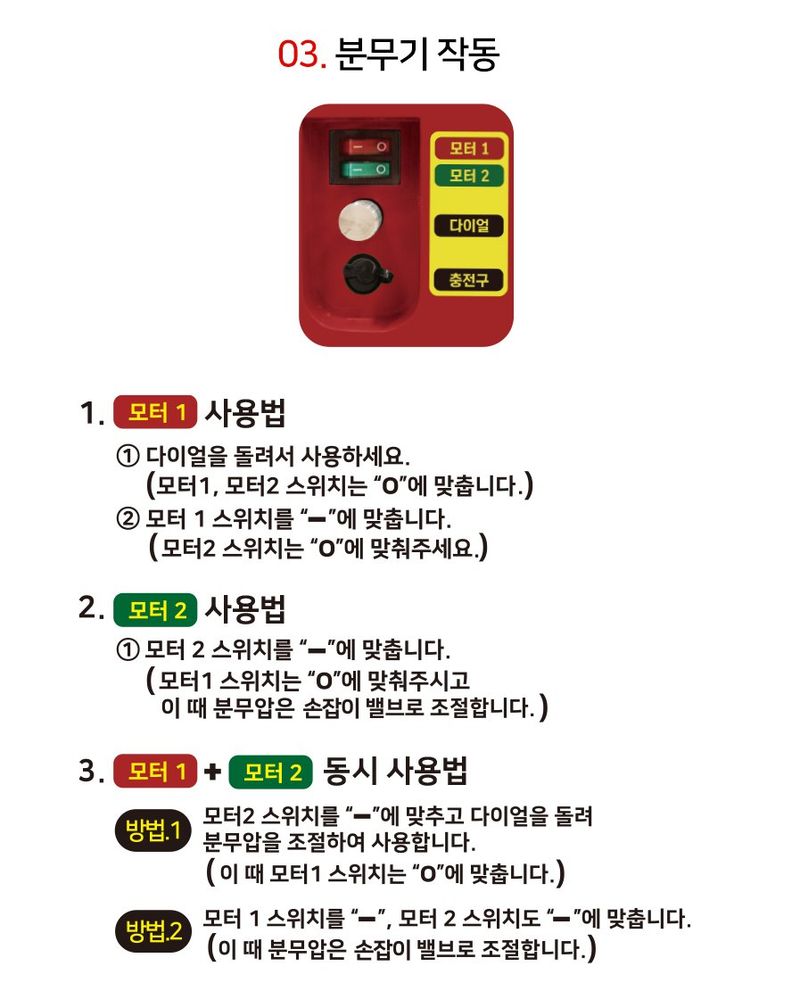 경농산업님의 장터 판매 상품 [전동분무기 경농 KNS-J20L ] 첨부 사진