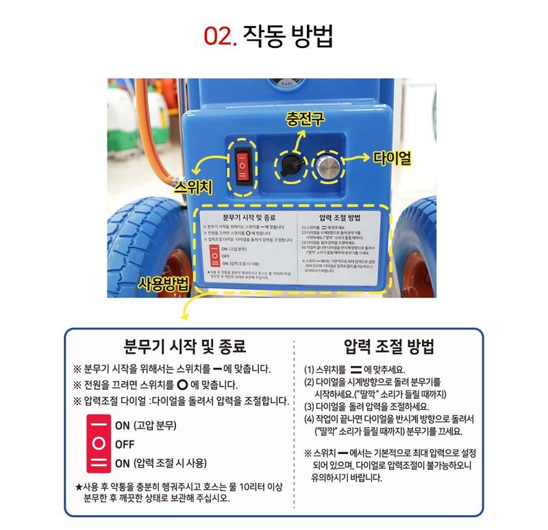 경농산업님의 장터 판매 상품 [충전식분무기 경농 KNS-S45LC] 첨부 사진