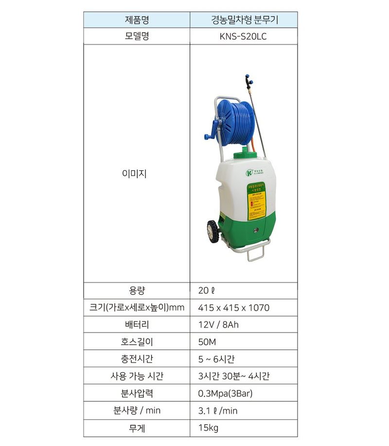 경농산업님의 장터 판매 상품 [전동분무기 경농 KNS-S20LC] 첨부 사진