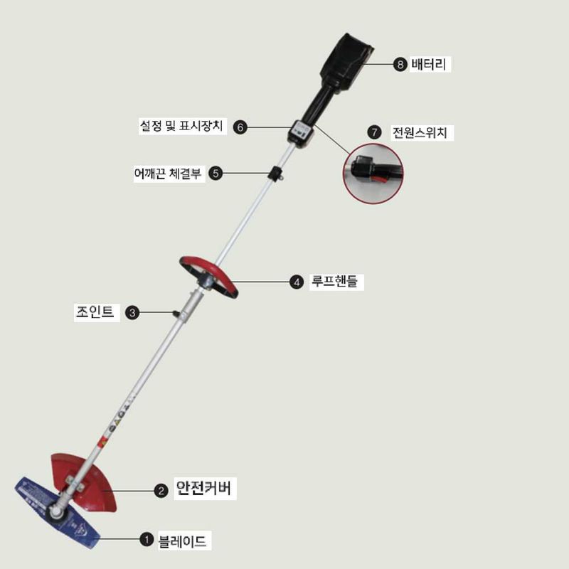 경농산업님의 장터 판매 상품 [경농산업 전동예초기 KNS-CUT40/40A ] 첨부 사진