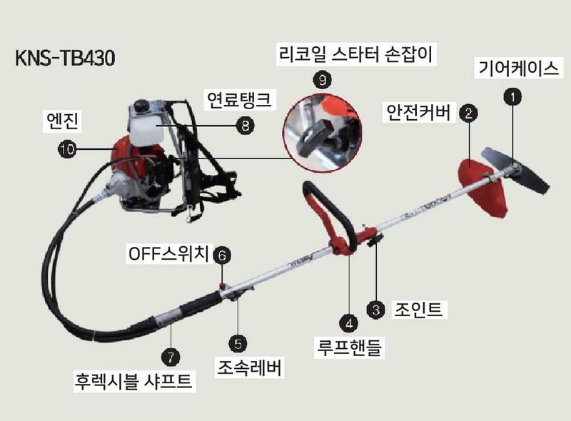 경농산업님의 장터 판매 상품 [경농산업 엔진예초기 KNS-TB430] 첨부 사진