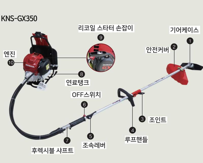경농산업님의 장터 판매 상품 [경농산업 엔진예초기 KNS-GX350] 첨부 사진
