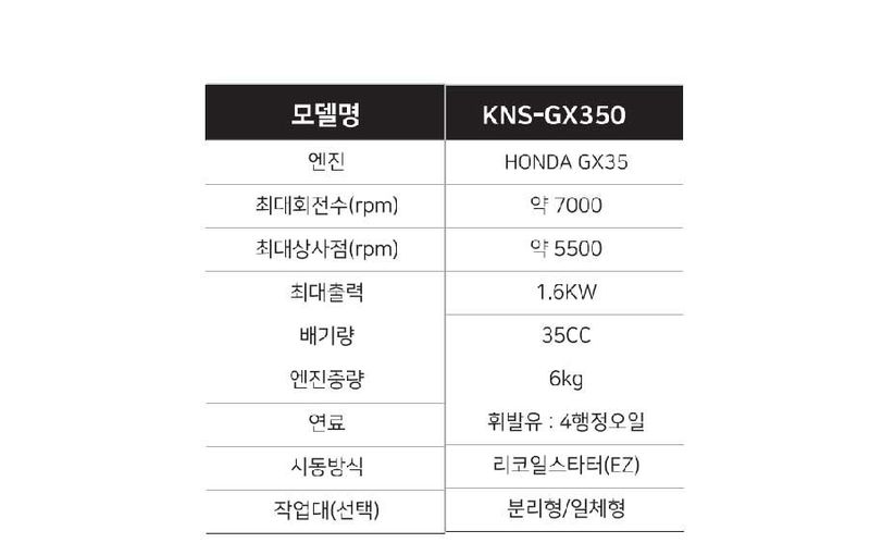 경농산업님의 장터 판매 상품 [경농산업 엔진예초기 KNS-GX350] 첨부 사진