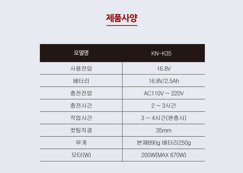 경농산업님의 장터 판매 상품 [경농산업 전동전지가위 KN-K35] 첨부 사진