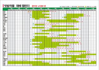 알 수 없음님의 자유주제 · 자유게시판 작성글 사진