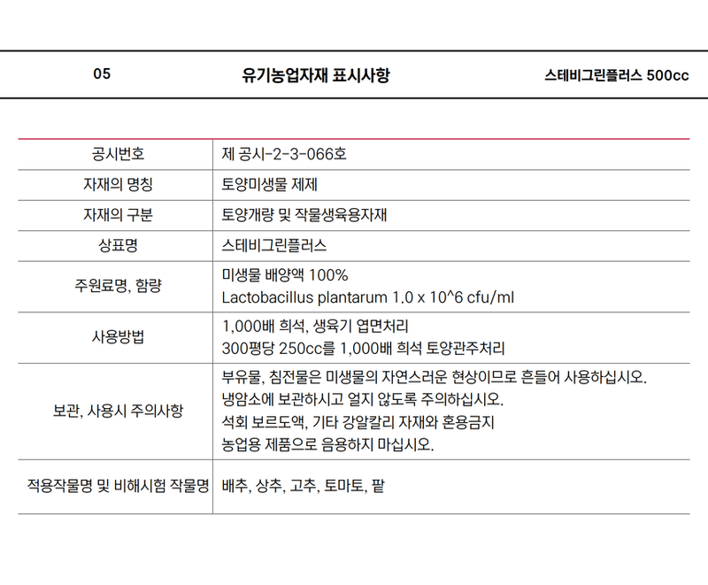 삼익농자재님의 장터 판매 상품 [[한국스테비아] 스테비그린플러스 500cc 친환경 당도증가제 사과 자두 미생물 유기농업자재] 첨부 사진