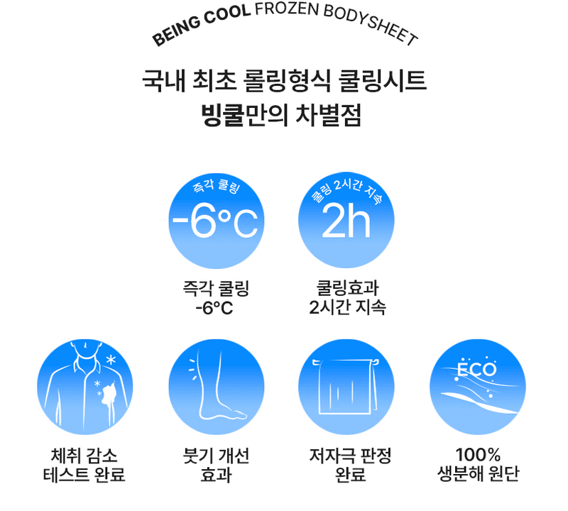 알 수 없음님의 장터 판매 상품 [빙쿨 프로즌 바디시트 5개입] 첨부 사진