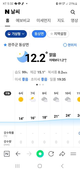 백용기님의 자유주제 · 자유게시판 작성글 사진