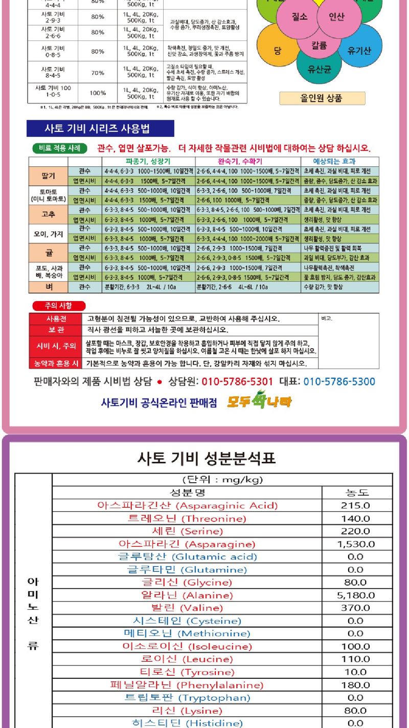 모두싹나라 김재호님의 장터 판매 상품 [사토기비 6-3-3 1L] 첨부 사진