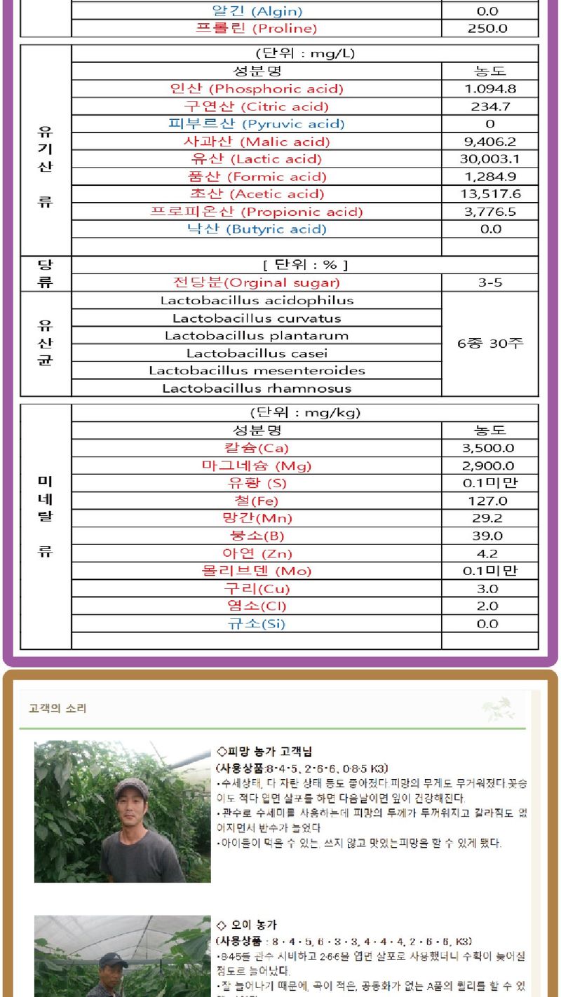 모두싹나라 김재호님의 장터 판매 상품 [사토기비 6-3-3 1L] 첨부 사진