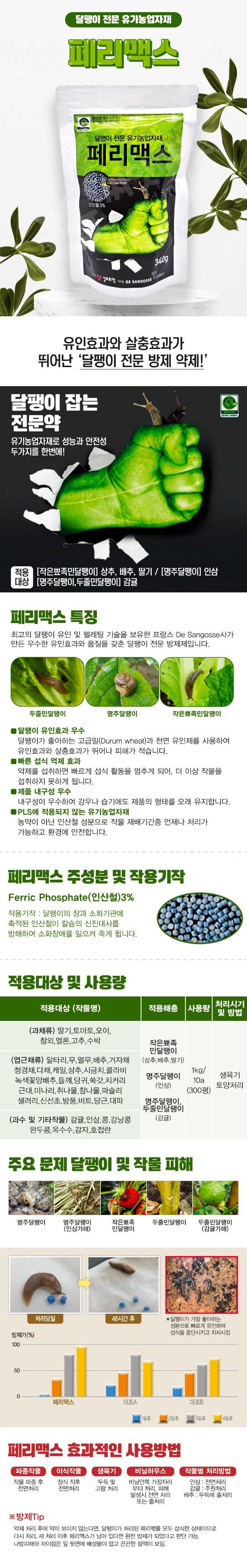 산들마켓,씨앗마켓님의 장터 판매 상품 [페리맥스 340g 달팽이 민달팽이 전문 방제 유기농 살충] 첨부 사진