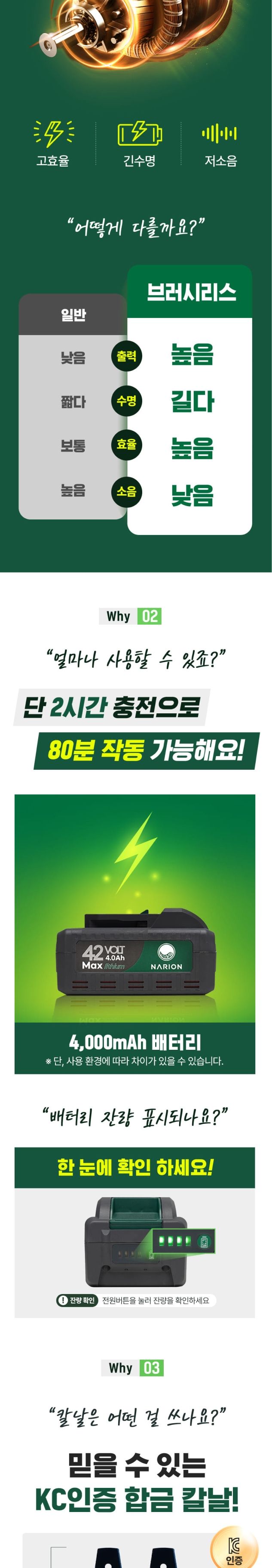 팜모닝 상점님의 장터 판매 상품 [[나리온] 전문가용 42V 충전 예초기] 첨부 사진