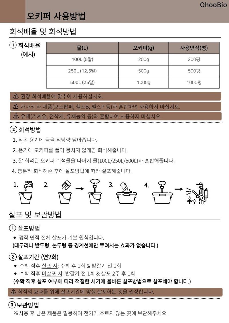 오호Ohoo님의 장터 판매 상품 [두더지기피제 오키퍼 500g] 첨부 사진