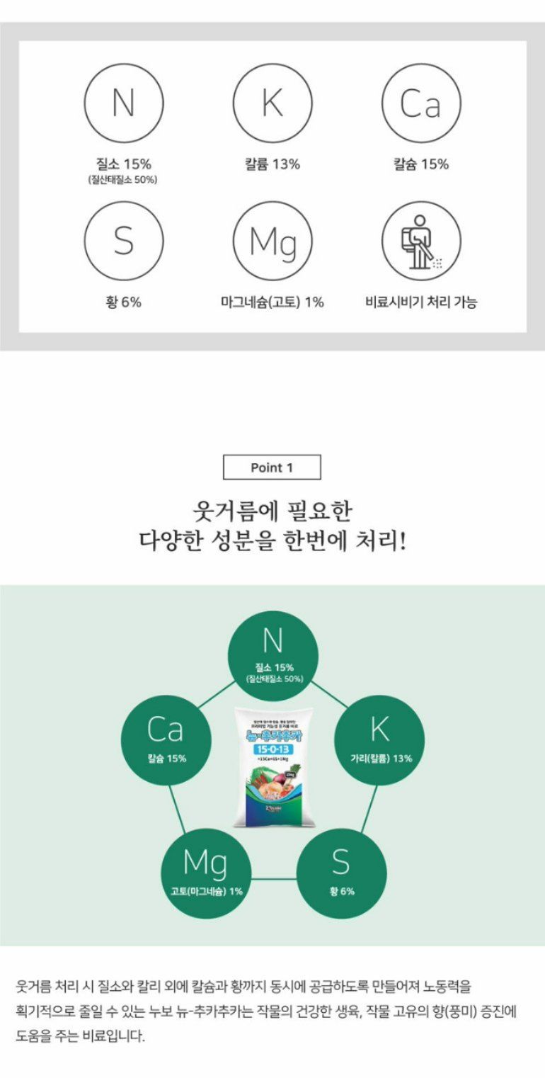 대산농사대장님의 장터 판매 상품 [누보 뉴-추카추카 15Kg-질산태 질소, 칼슘, 황 웃거름비료] 첨부 사진