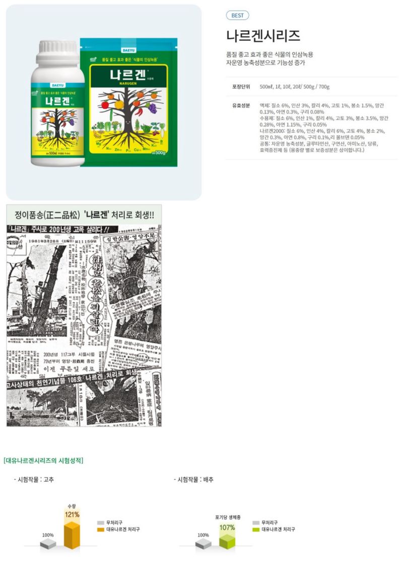 자재스토어님의 장터 판매 상품 [대유 나르겐 주말농장 텃밭 식물 비료 영양제 액비 액체비료 다육이 화초 화분] 첨부 사진