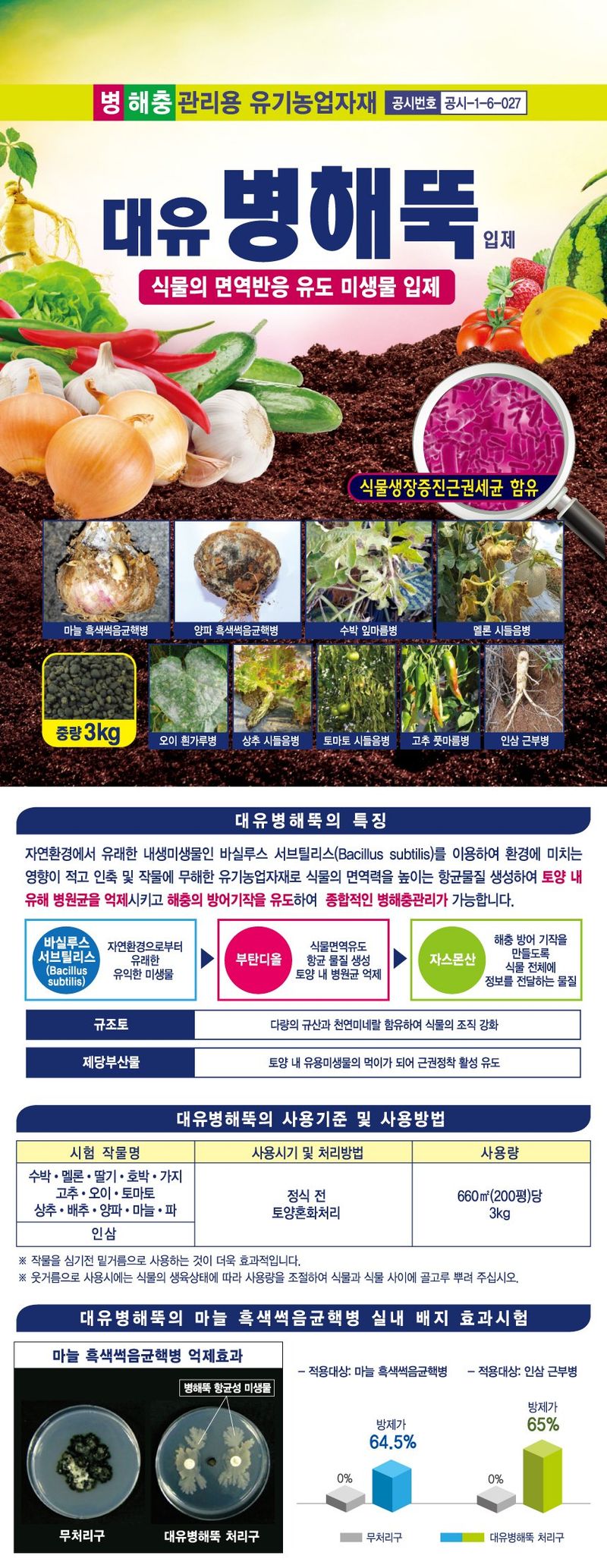 산들마켓,씨앗마켓님의 장터 판매 상품 [대유 병해뚝 입제 3kg 토양살균 친환경 토양소독 미생물 밑거름 비료] 첨부 사진