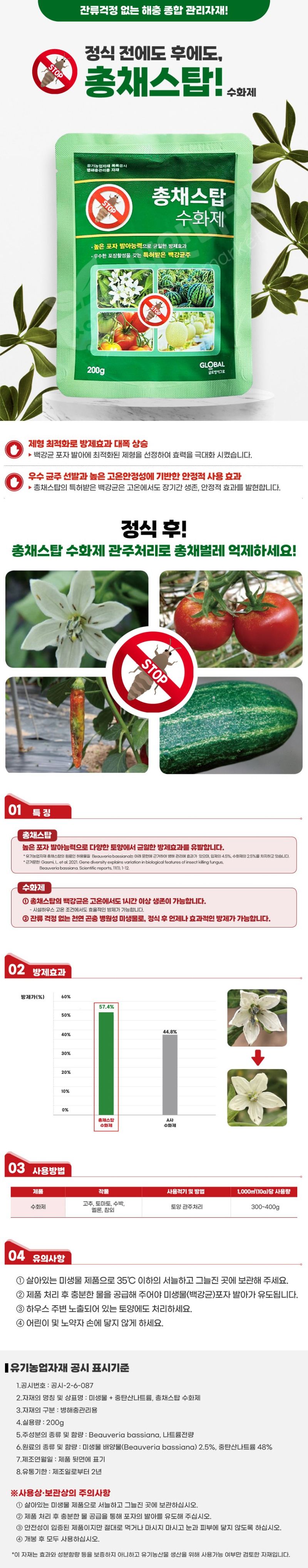 산들마켓,씨앗마켓님의 장터 판매 상품 [총채스탑 수화제 200g 백강균 총채벌레 해충 종합 관리 유기농 살충] 첨부 사진