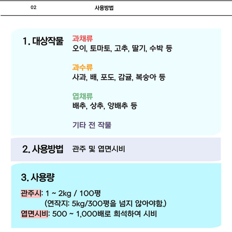 삼익농자재님의 장터 판매 상품 [[야라] 퍼티케어 10kg 수용성 관주비료 배추 질산고토/황산고토/황산가리/인산가리 마그네슘 칼륨 칼리] 첨부 사진