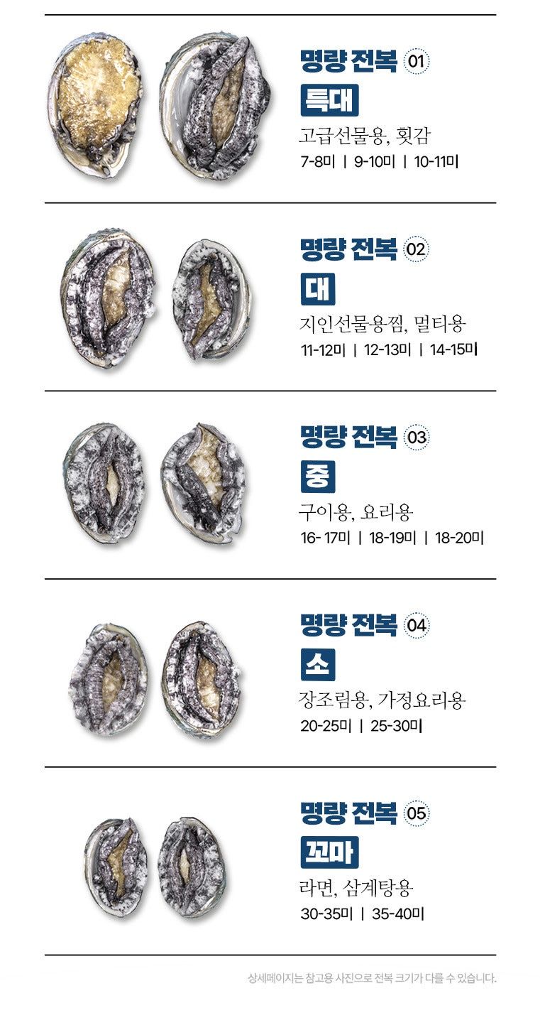 박창민님의 장터 판매 상품 [해남 명량 진도대교 아래에서 키운 최고급 몸보신 전복1kg 기준] 첨부 사진