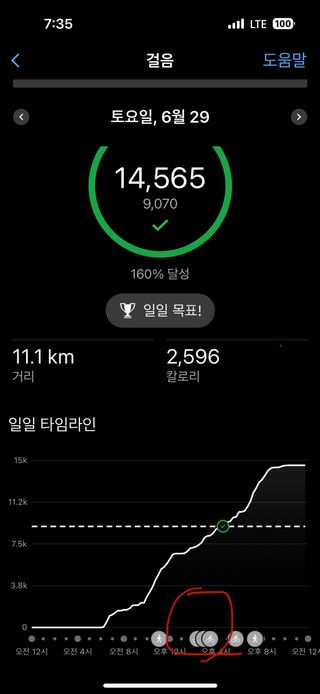 4륜구동경운기님의 벼 · 영농일지 작성글 사진