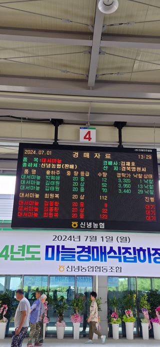 펠렛전문이부장님의 자유주제 · 자유게시판 작성글 사진